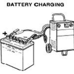 Memasang battery charger